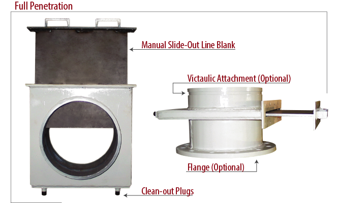 Full Penetration Line Blank Isolation Valve